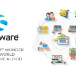 Warum wir Plugins für die Website-Entwicklung brauchen | BrandCrock