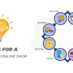 10 Tipps für einen erfolgreichen Online Shop | BrandCrock