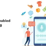 Sprachgesteuertes Einkaufen | BrandCrock