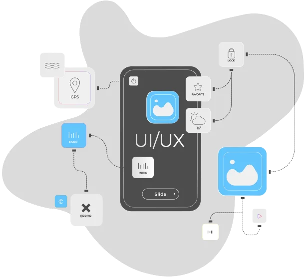 UI UX design - BrandCrock